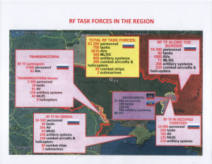 Russian Military in Ukraine Region