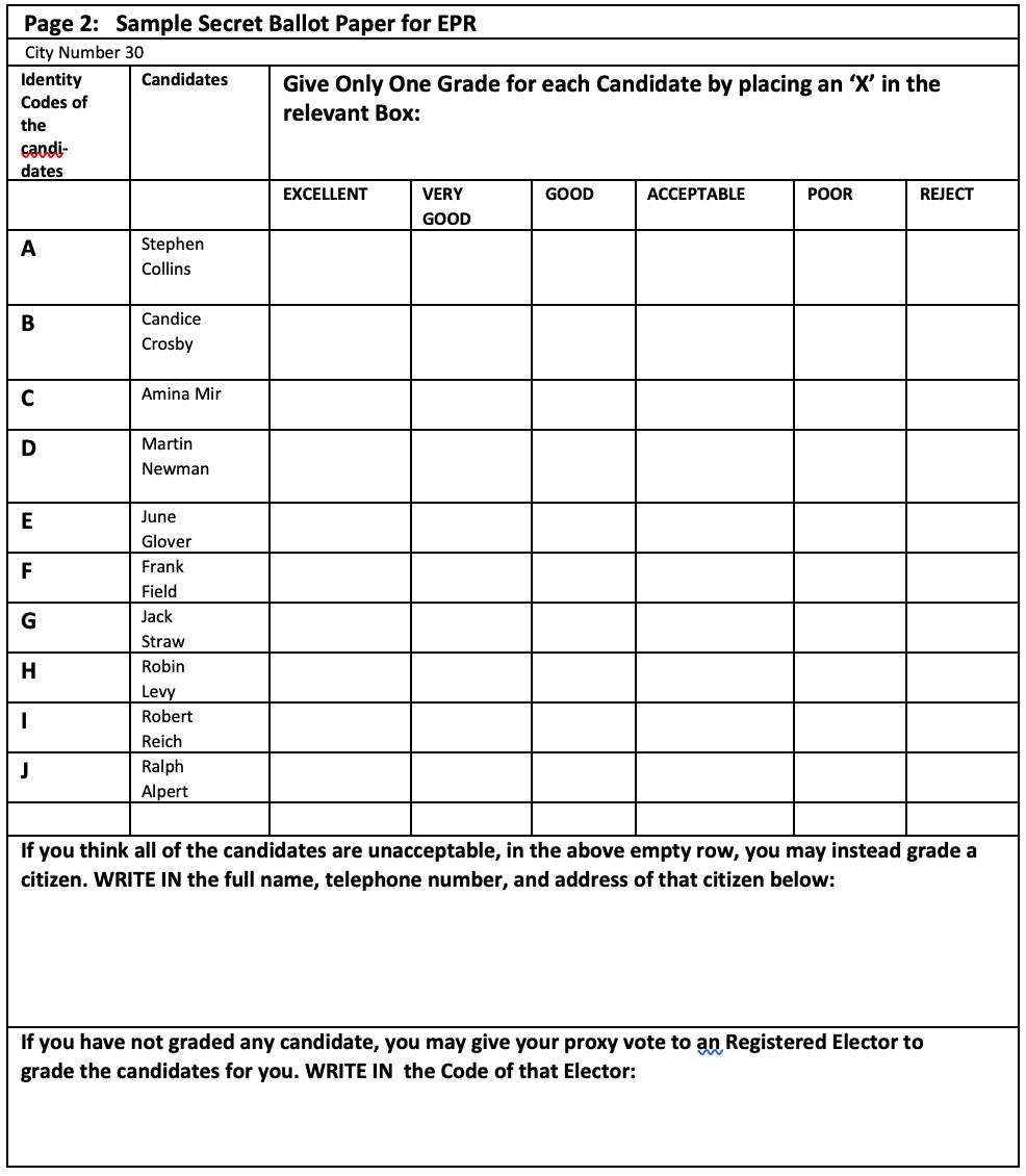 Legislatures Elected by Evaluative Proportional Representation (EPR